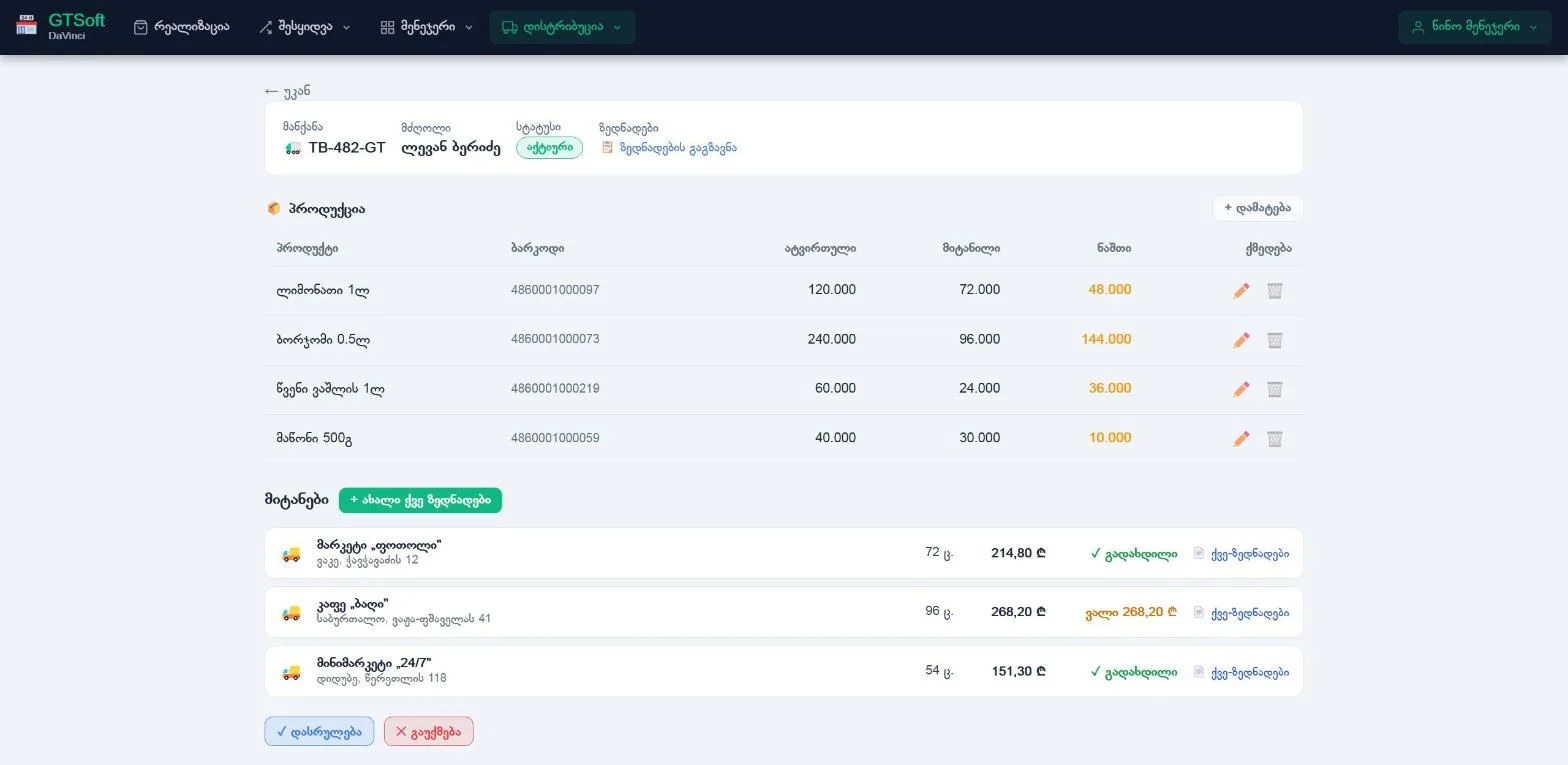 GTSoft — Distribusiya